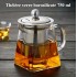 Théière Carrée 750 ml