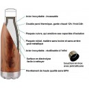 Bouteille Isotherme Double Paroi 500 ml